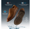 XC+&trade; Parker Plain Toe image number null