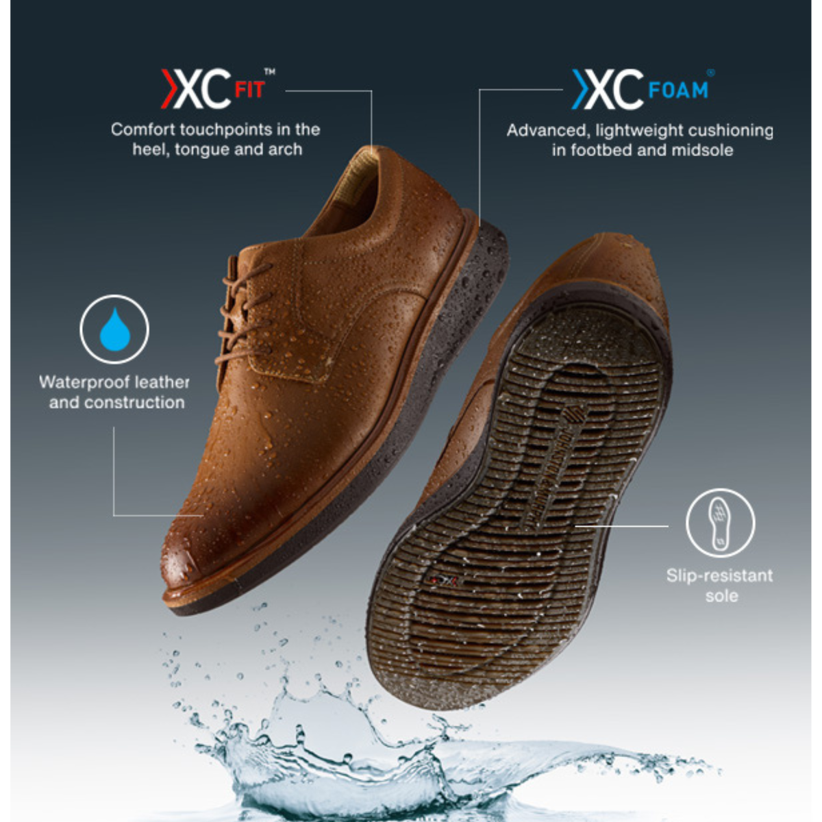 XC+&trade; Parker Plain Toe image number null