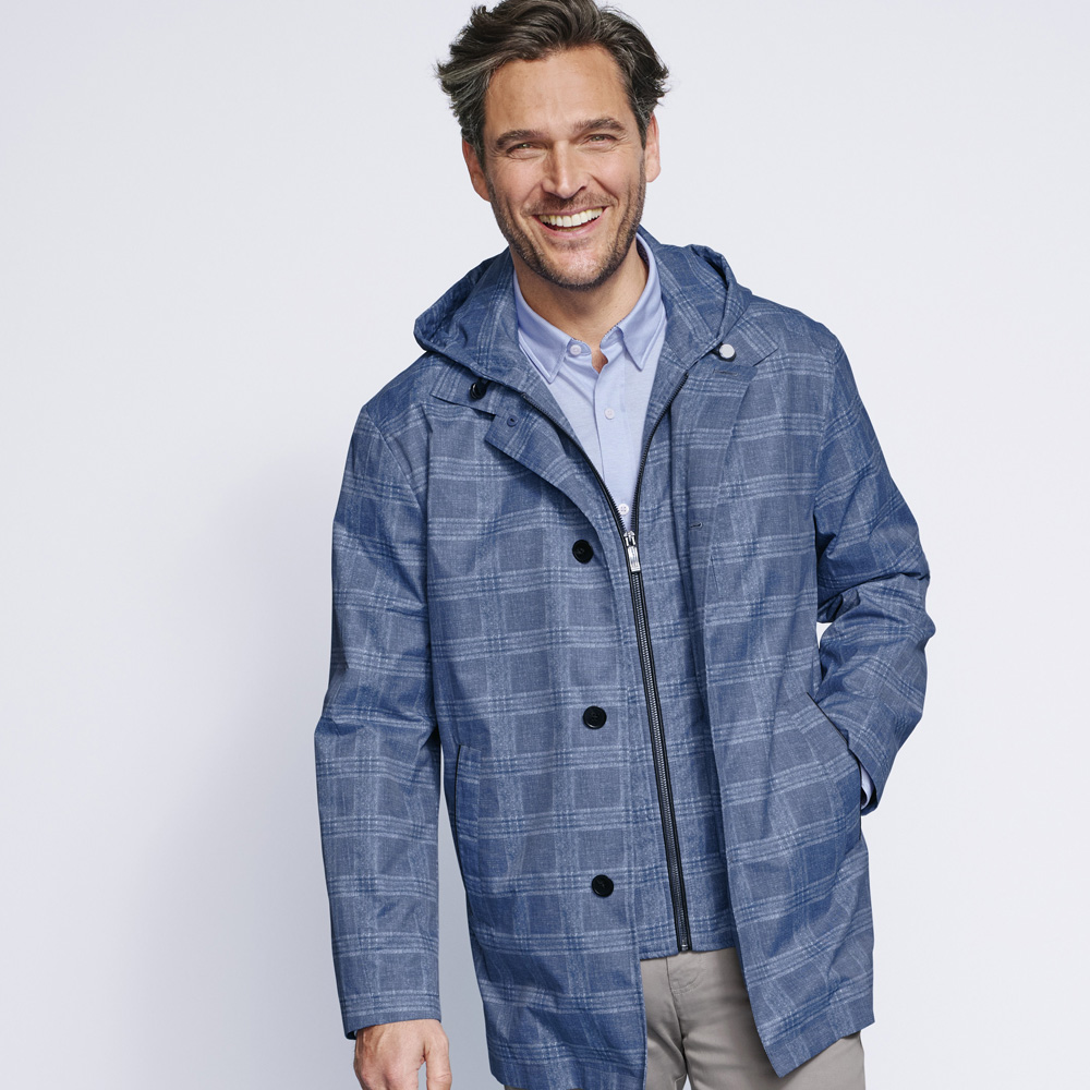 Category Raincoats